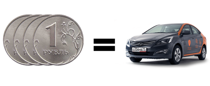 450 млн рублей на каршеринг