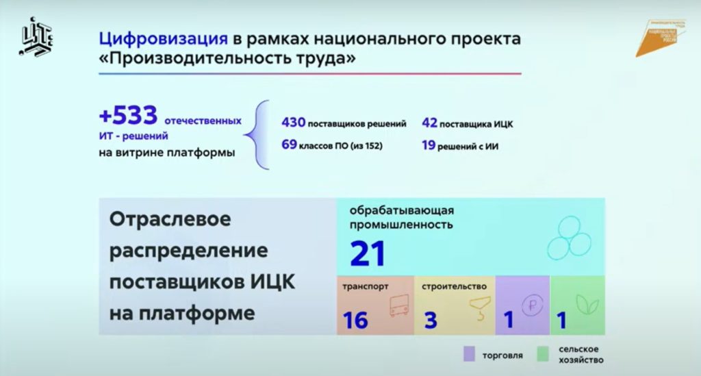 «Тяжелому» софту помогут подняться